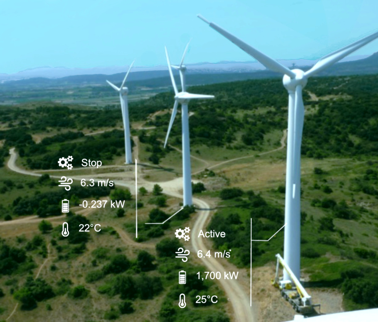 Références de Zelya Energy dans l'Audit éolien